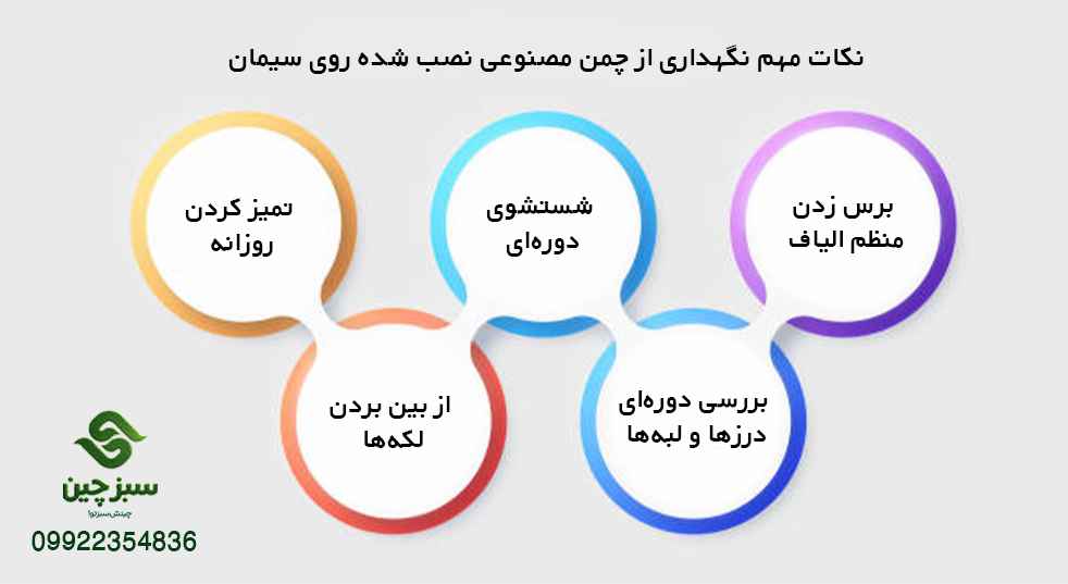 نصب چمن مصنوعی روی سیمان 6 نصب چمن مصنوعی روی سیمان