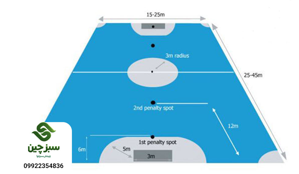 ابعاد چمن مصنوعی فوتسال - سبزچین