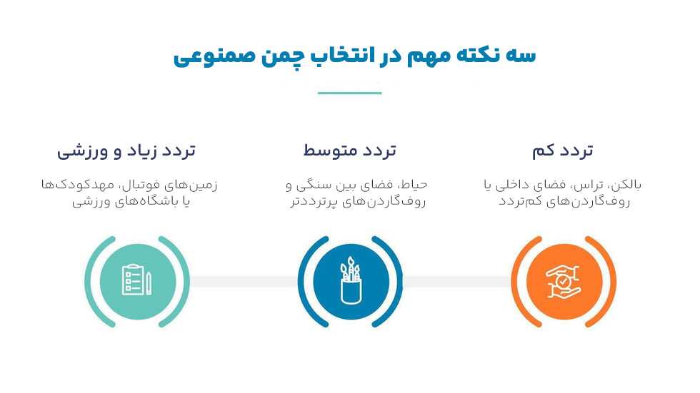 3 نکته خرید چمن مصنوعی