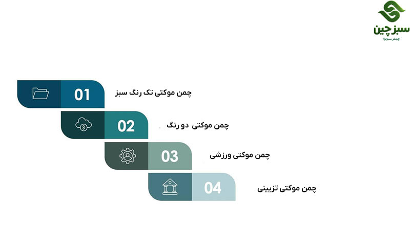 انواع چمن مصنوعی موکتی - سبزچین چمن