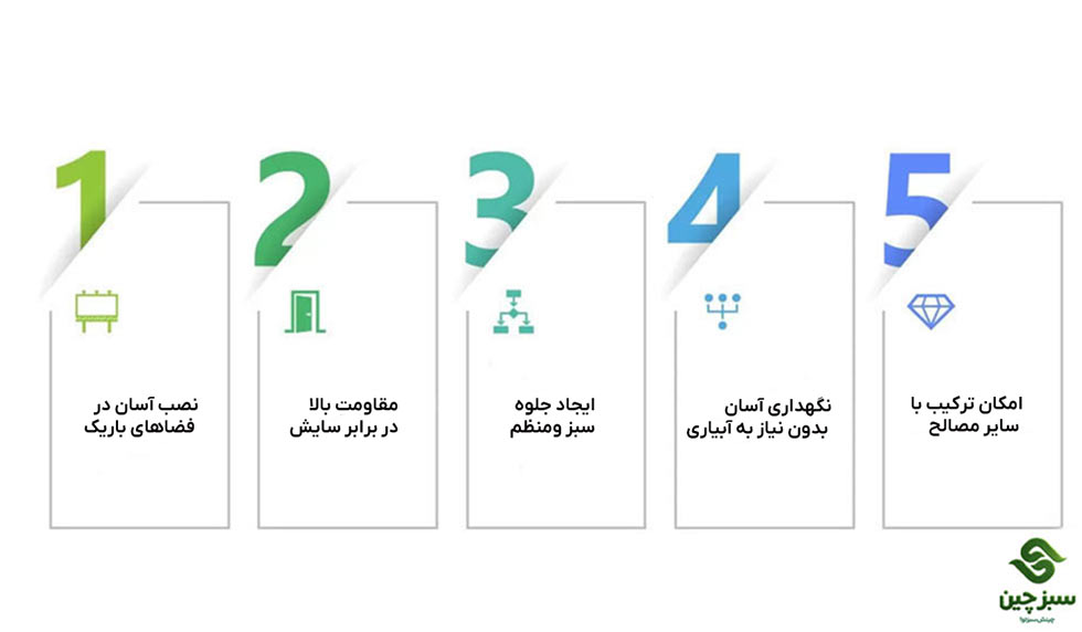 چمن مصنوعی نواری - سبزچین
